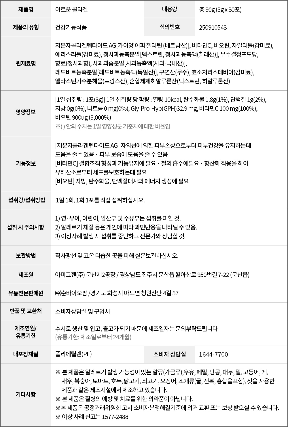 리뉴얼된 이로운 콜라겐 상세페이지
