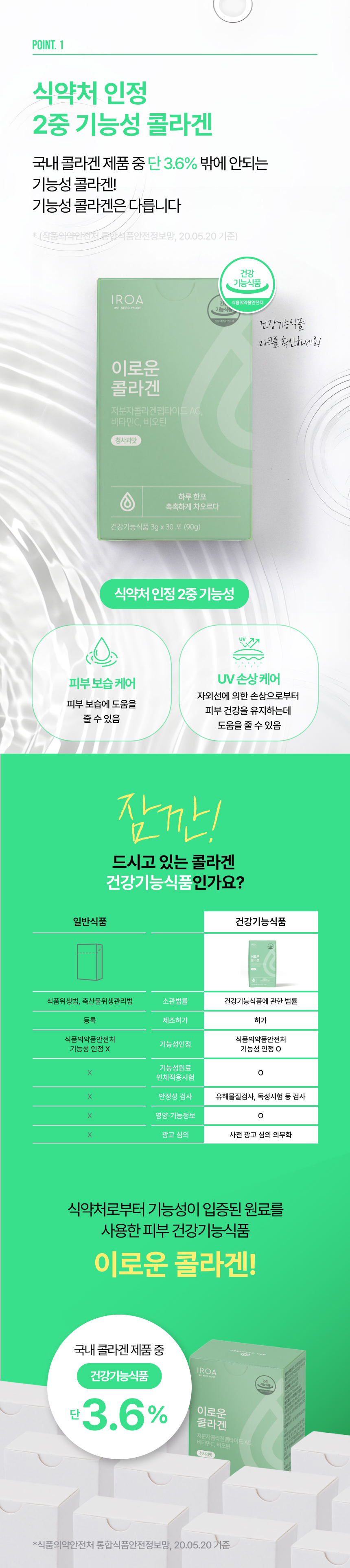 리뉴얼된 이로운 콜라겐 상세페이지