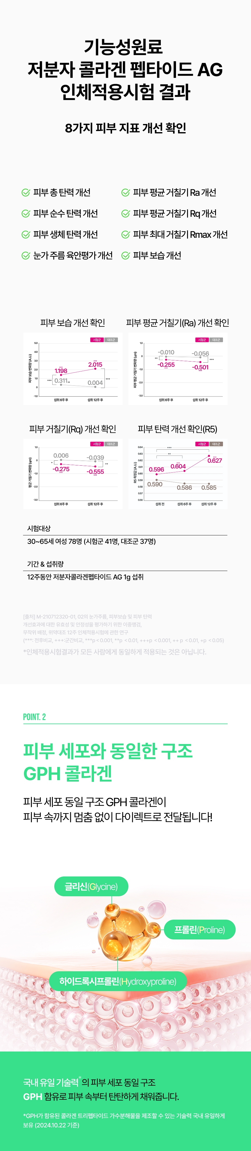 리뉴얼된 이로운 콜라겐 상세페이지