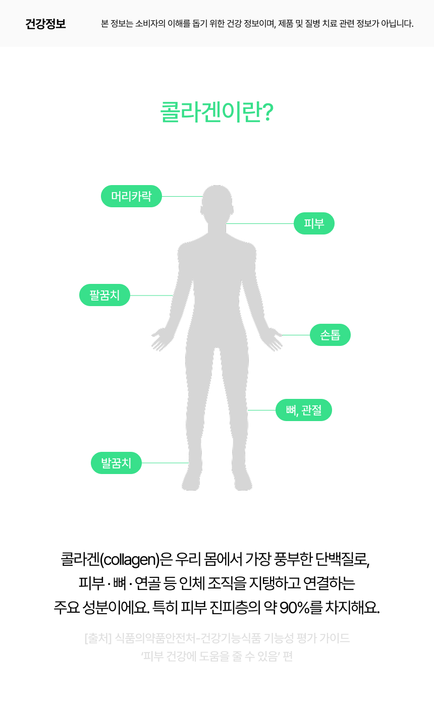 리뉴얼된 이로운 콜라겐 상세페이지