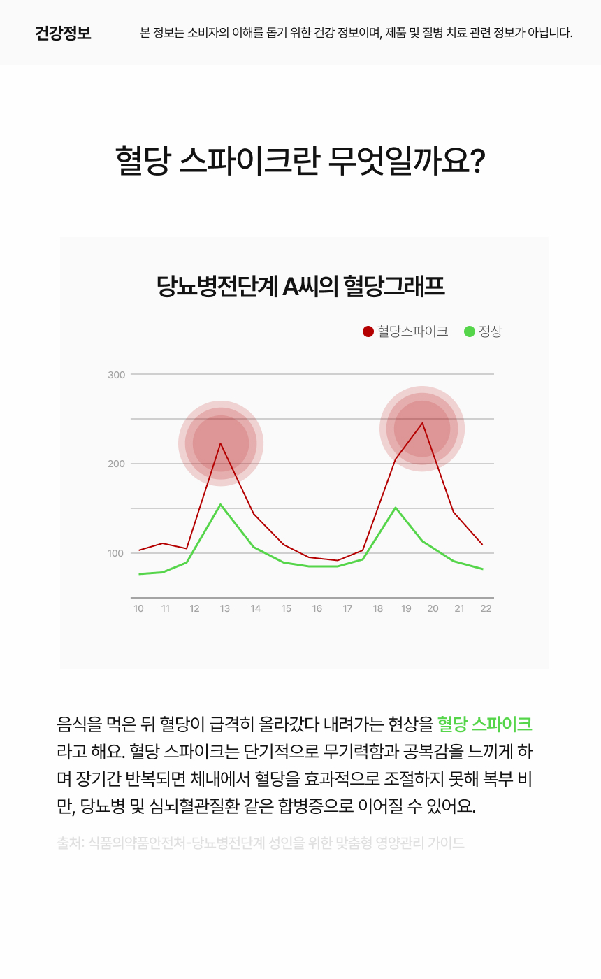 슬림혈당컷 다이어트 상세정보