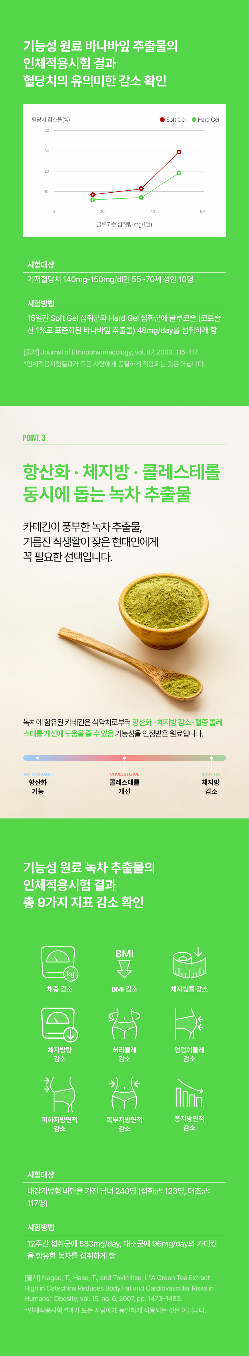 슬림혈당컷 다이어트 상세정보
