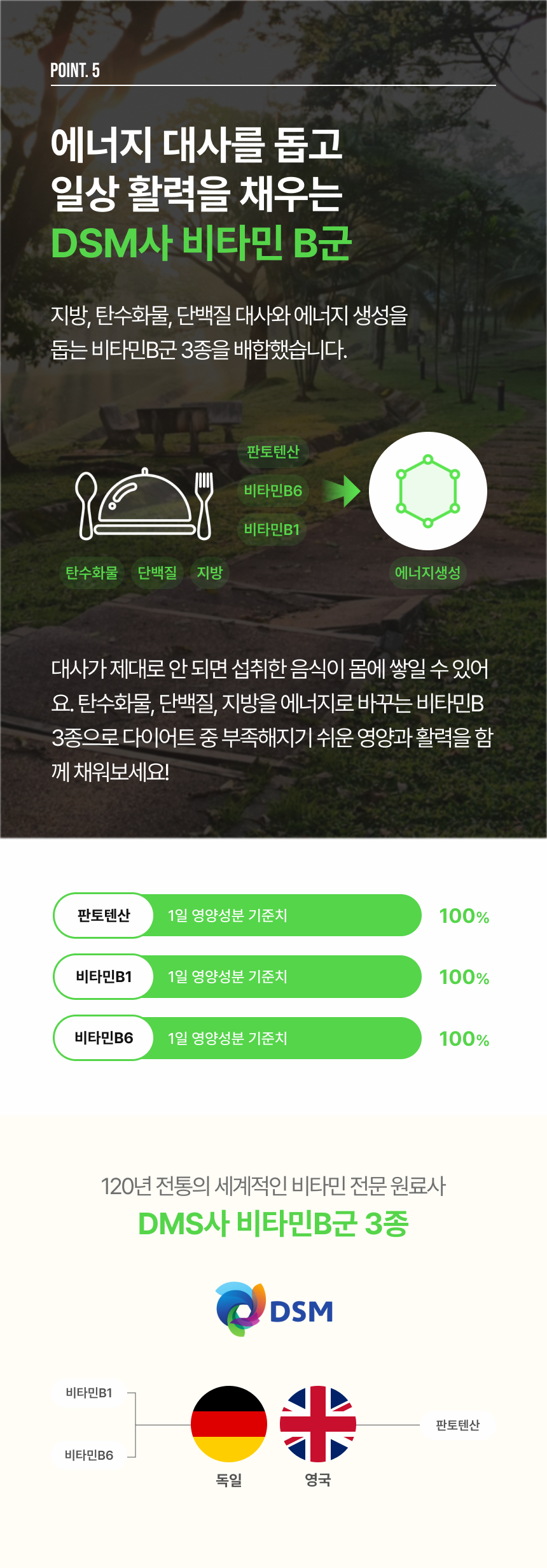슬림혈당컷 다이어트 상세정보