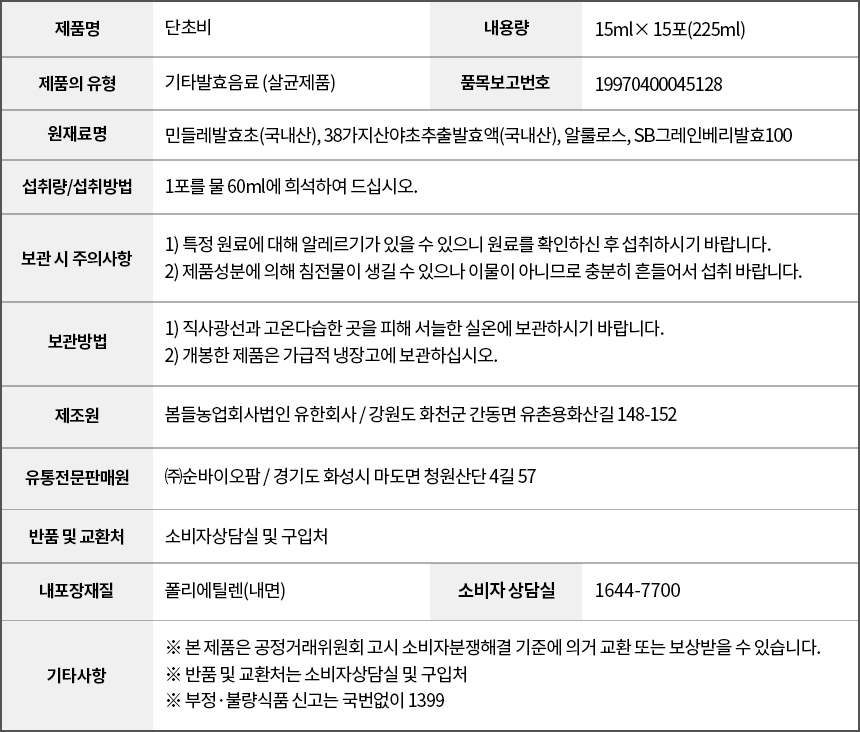 단초비 상세정보