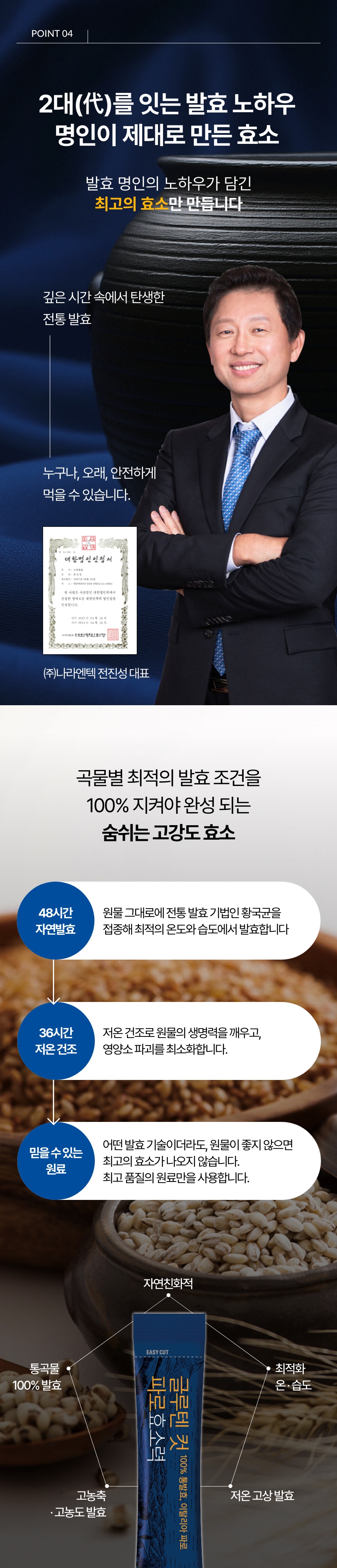 파로효소력 상세정보