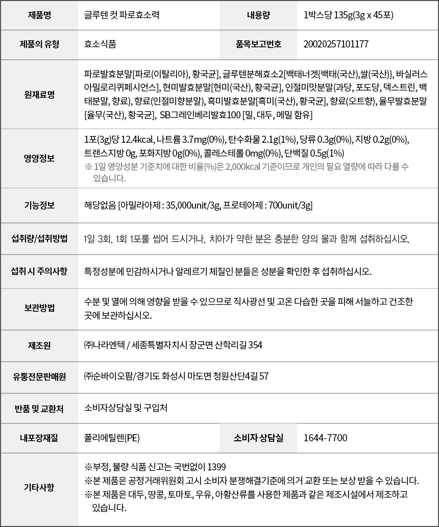 파로효소력 상세정보