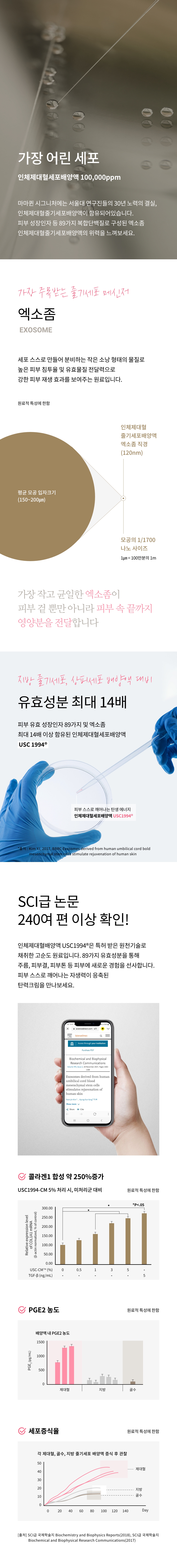 마마퀸스킨케어설명2