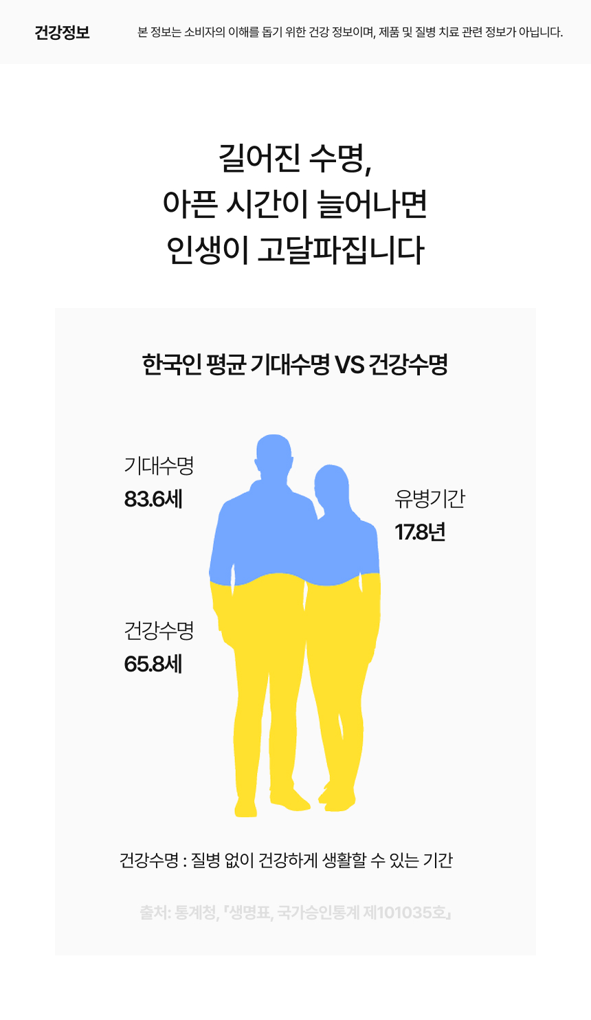 NMN부스터 상세정보