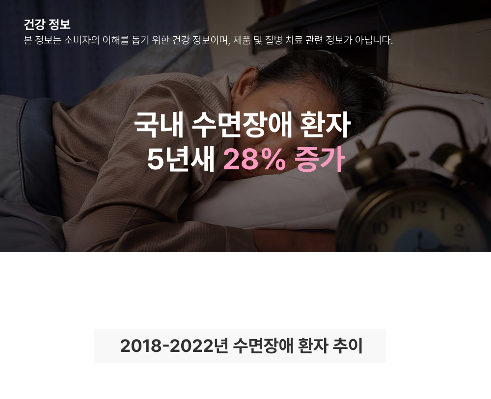 멜라리포 상세정보