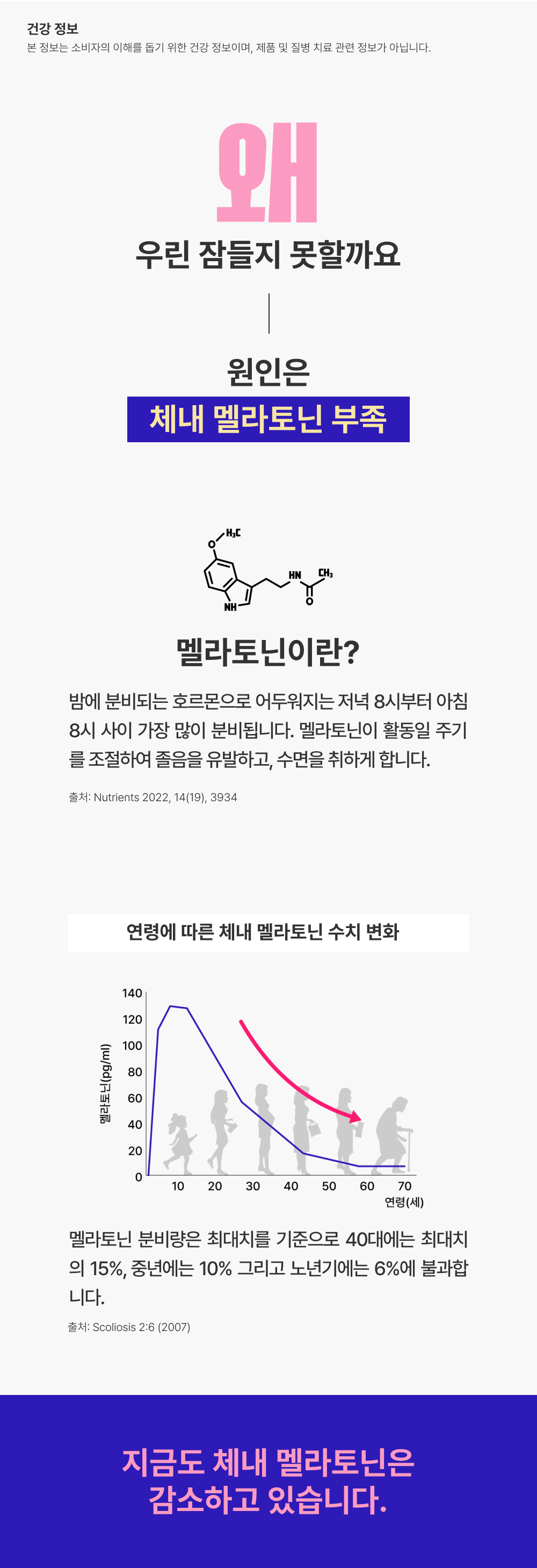 멜라리포 상세정보