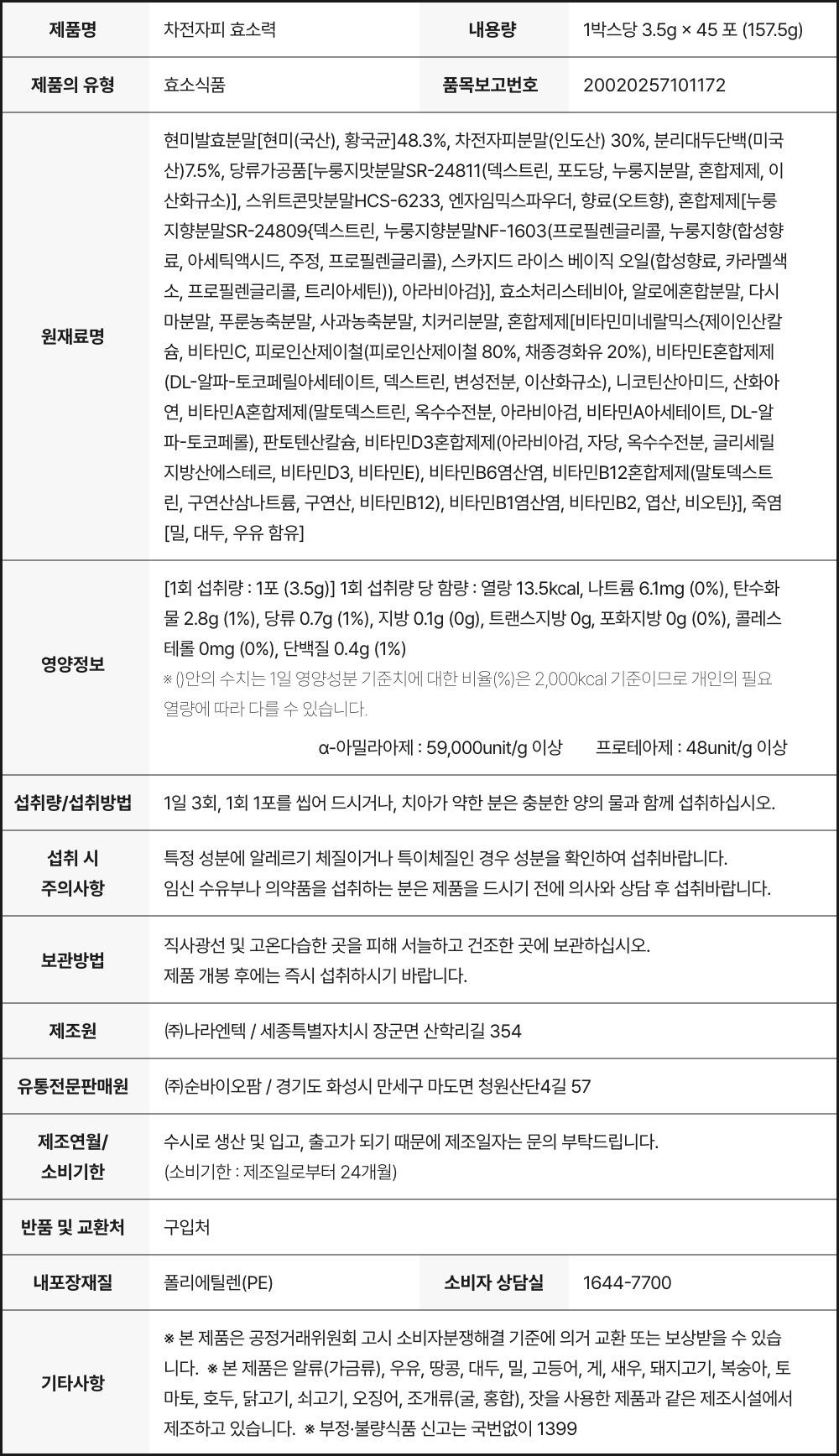 푸른친구들