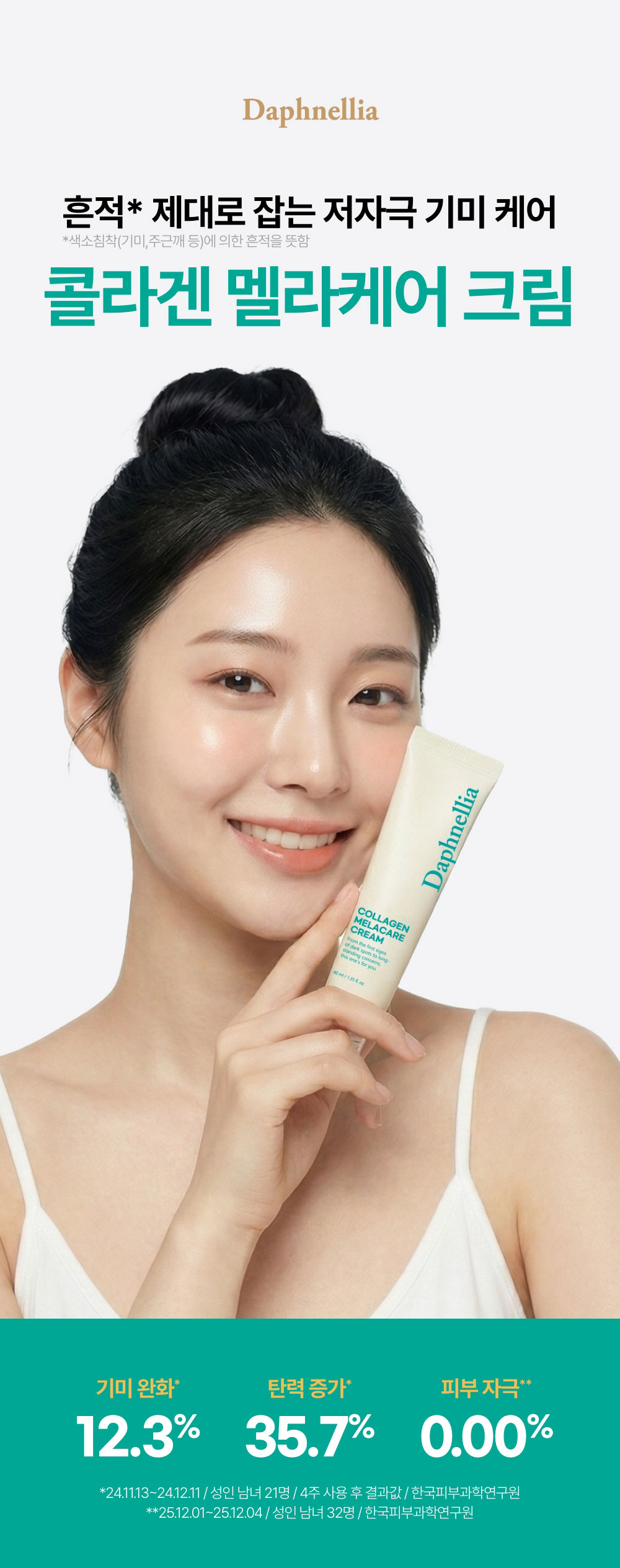 멜라케어크림 상세정보