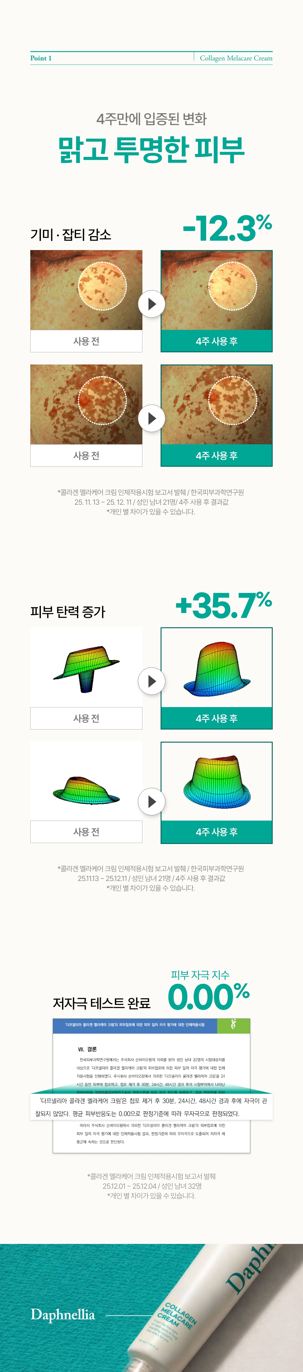 멜라케어크림 상세정보