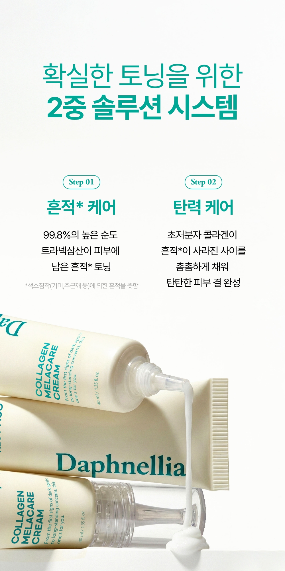 멜라케어크림 상세정보