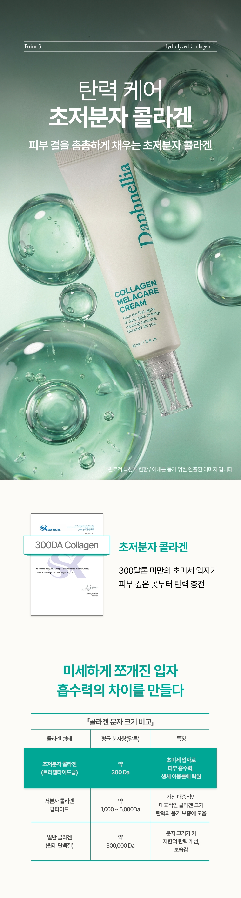 멜라케어크림 상세정보