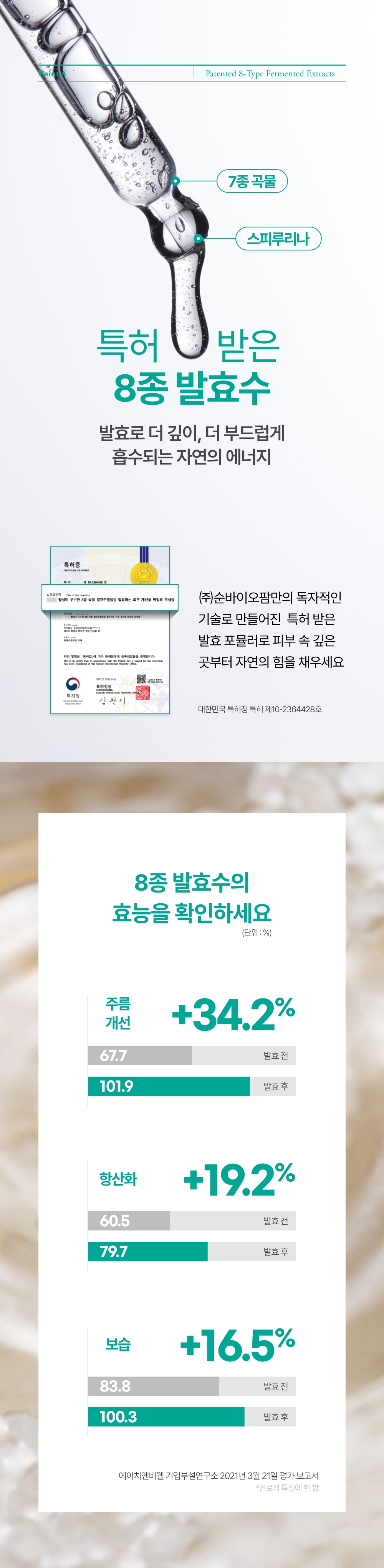 멜라케어크림 상세정보