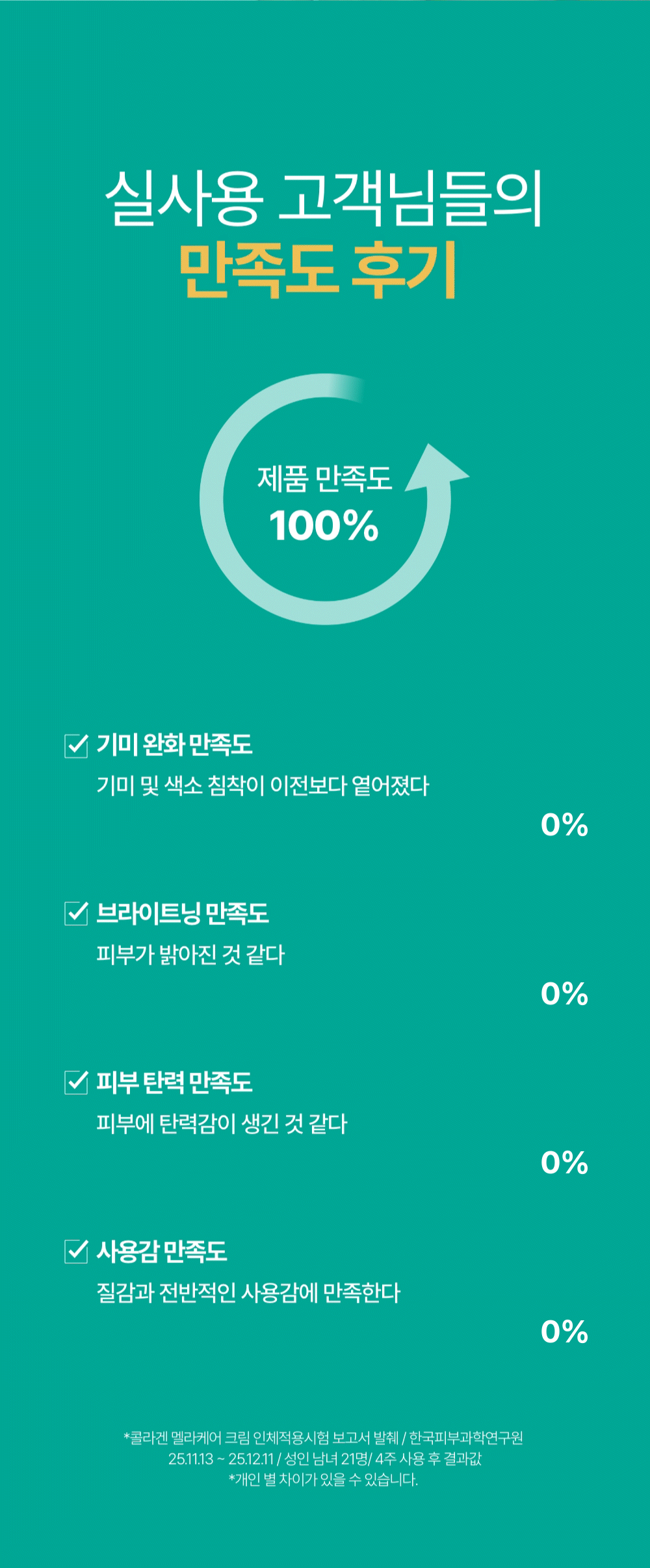 멜라케어크림 상세정보