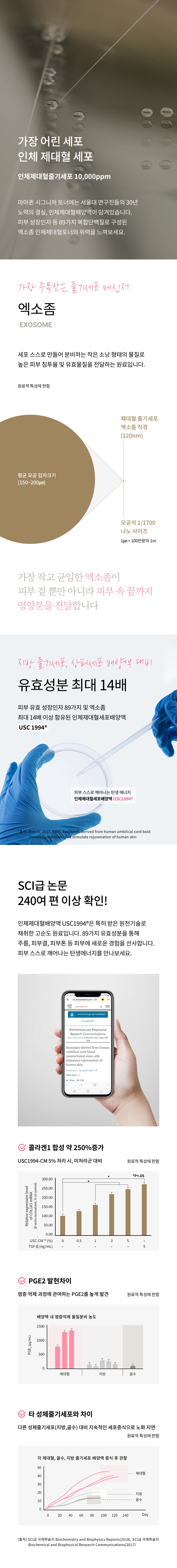 마마퀸 시그니처 토너 상세정보