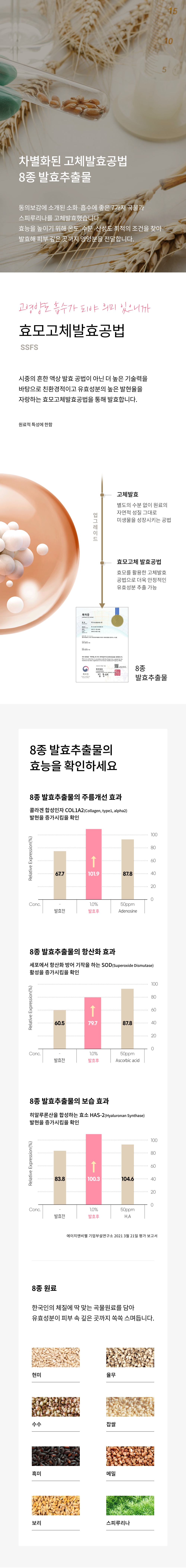 마마퀸 시그니처 토너 상세정보