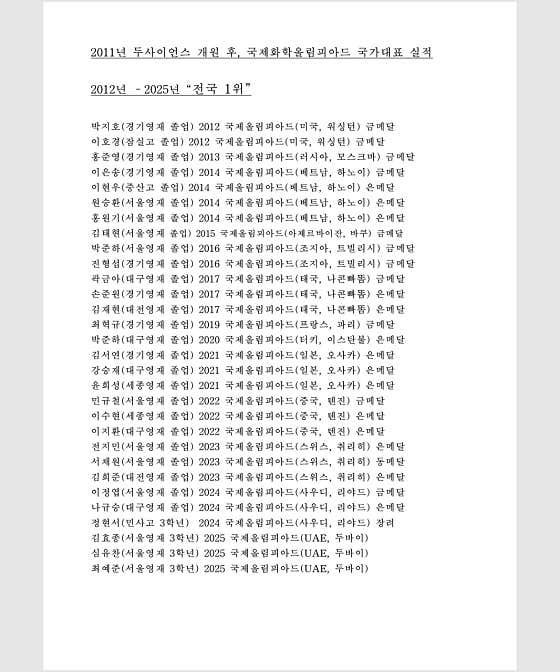 두사이언스 화학학원