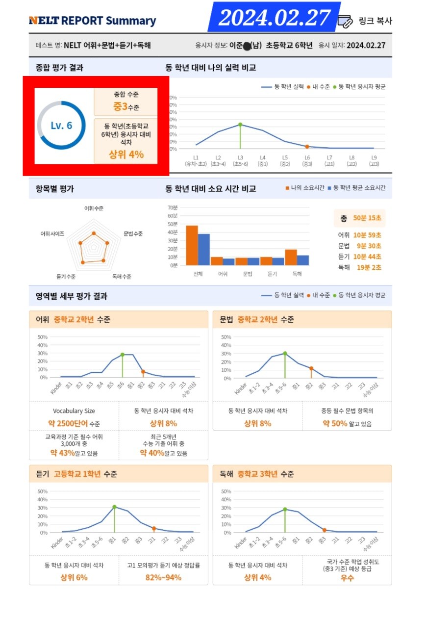 대치 베리타스 영어