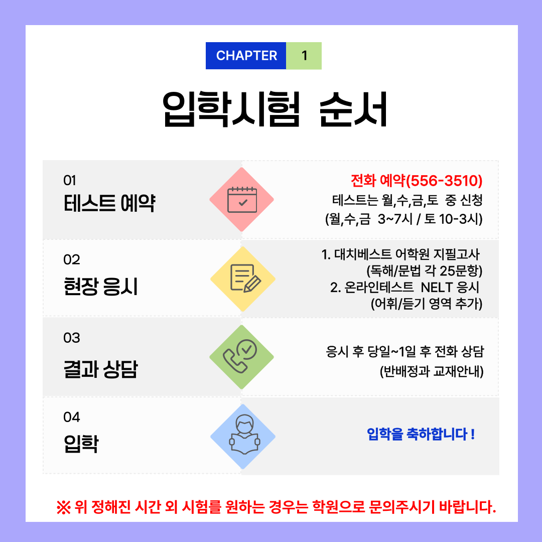 대치 베스트어학원