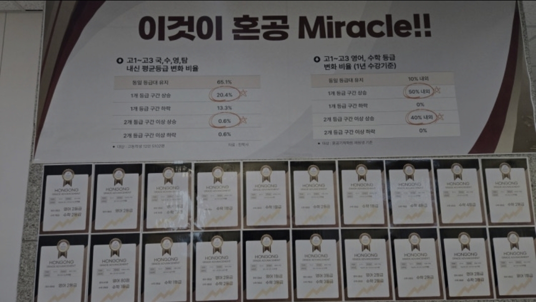 혼공기적이매학원