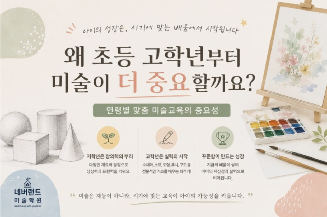 네버랜드미술학원