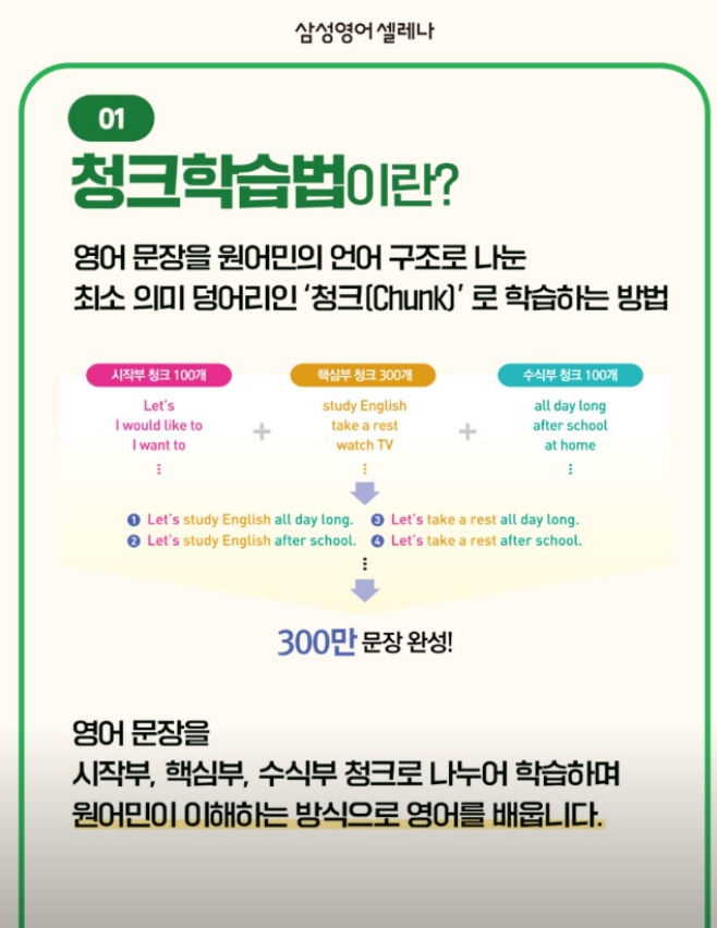 삼성영어 장안탑학원
