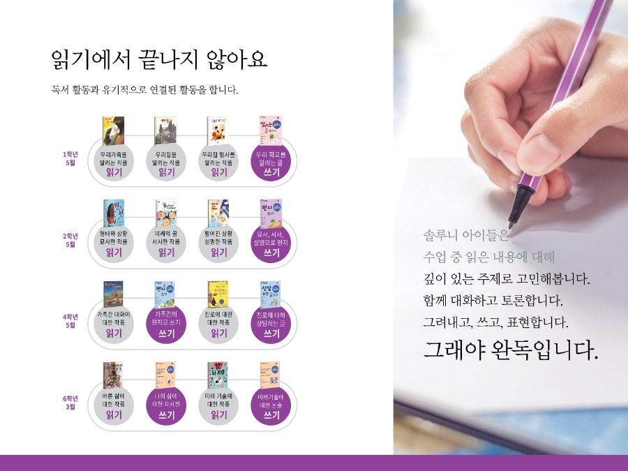 솔루니 부산명지오션학원