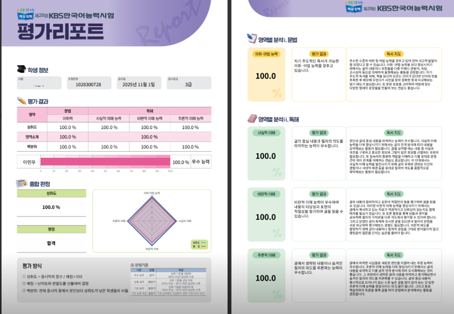 목감 꿈꾸는 영어 수학 리드인독서논술학원