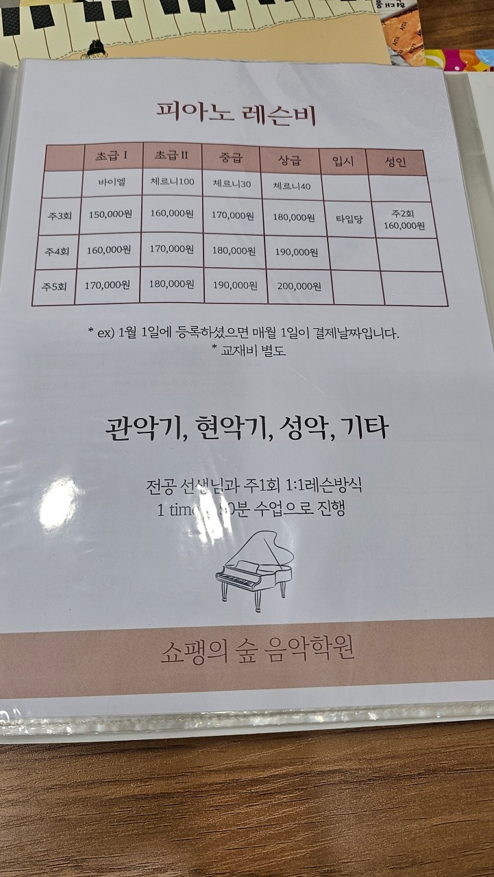 쇼팽의숲음악학원