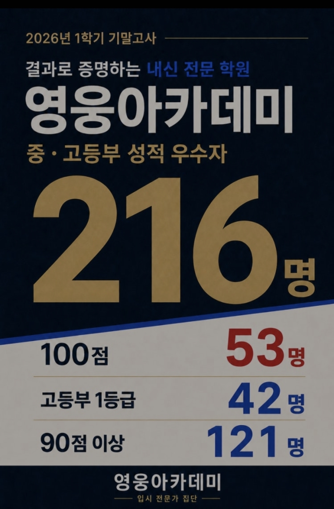 영웅아카데미 제2캠퍼스