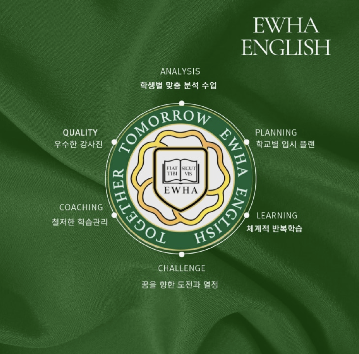 이화영어학원