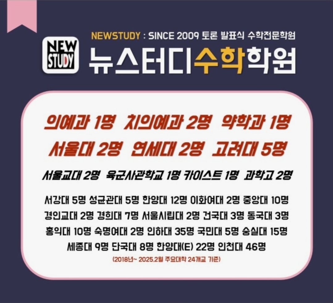 뉴스터디수학학원