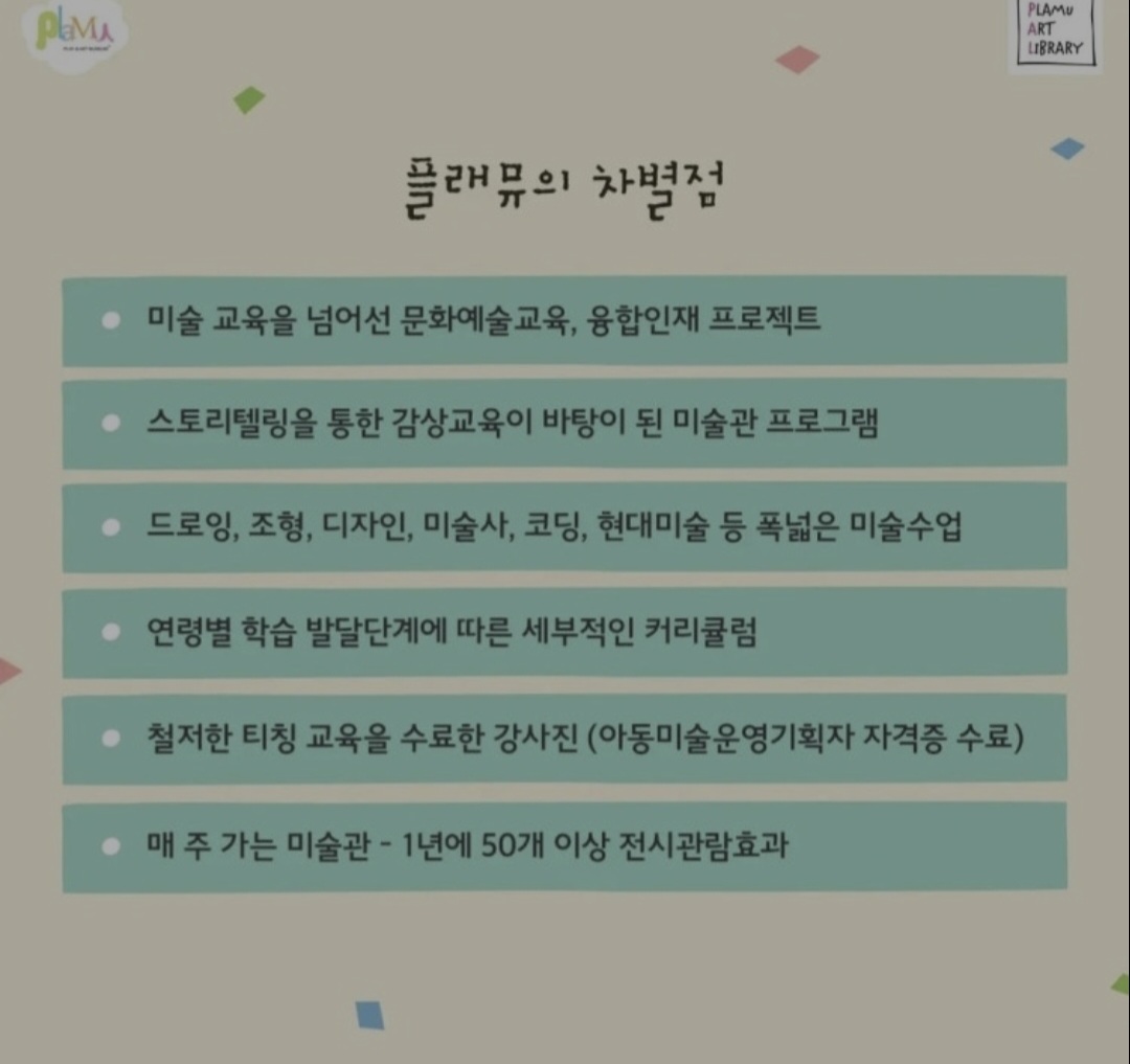 플래뮤여의도미술학원