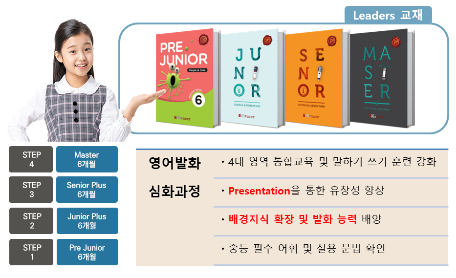 EiE고려대어학원 부천역곡캠퍼스