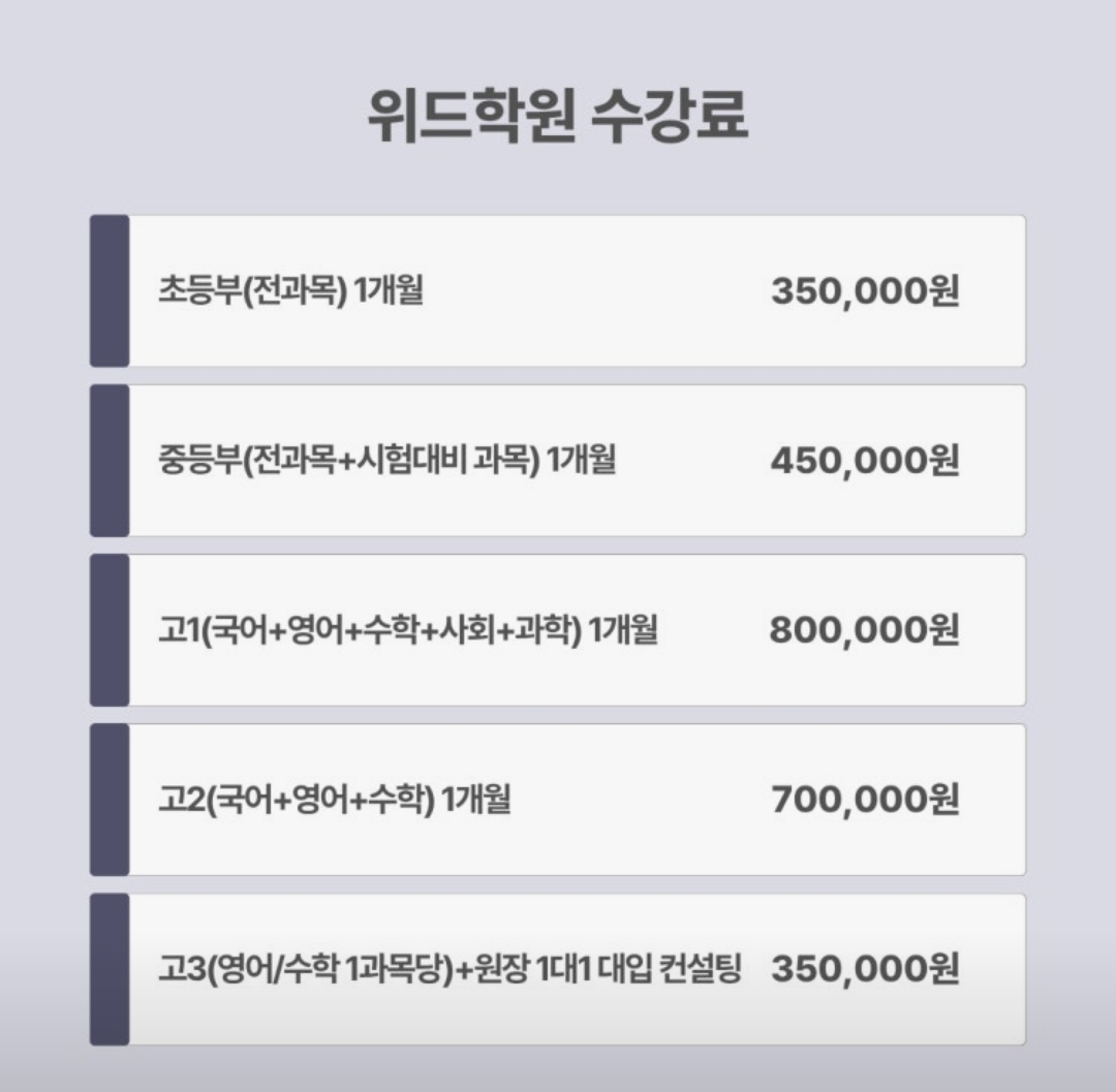 위드학원