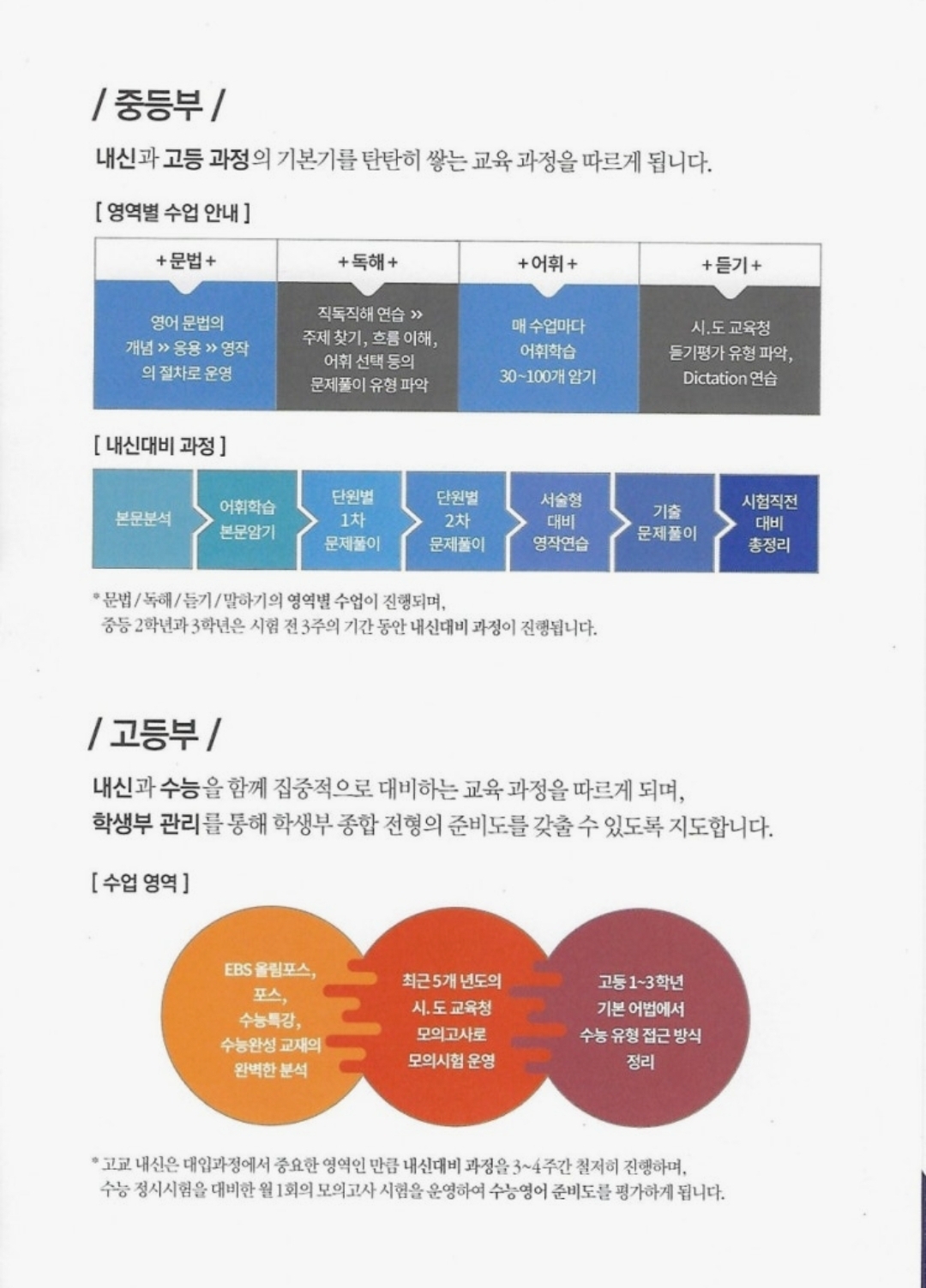 세움어학원