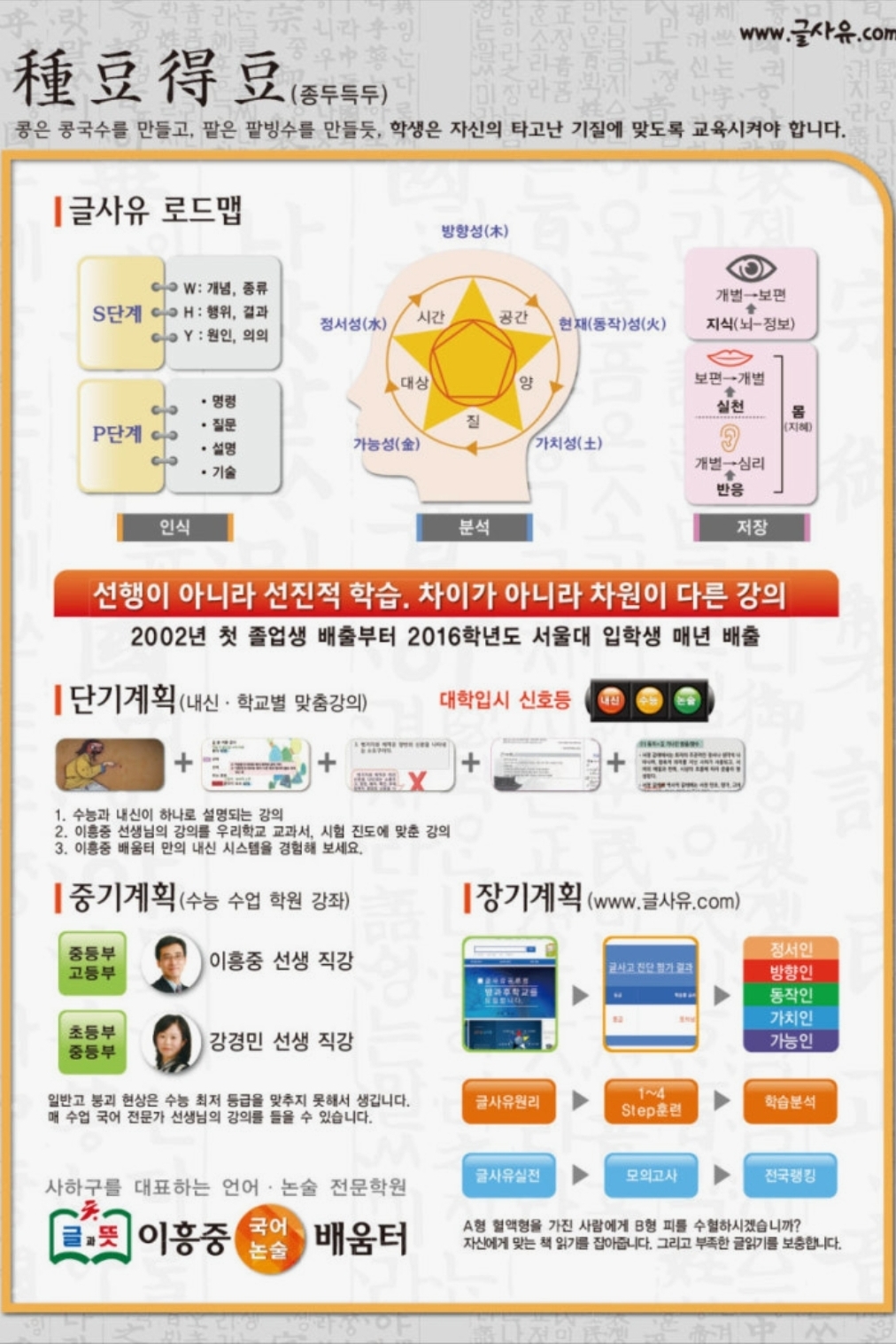 글사유국어공부법학원