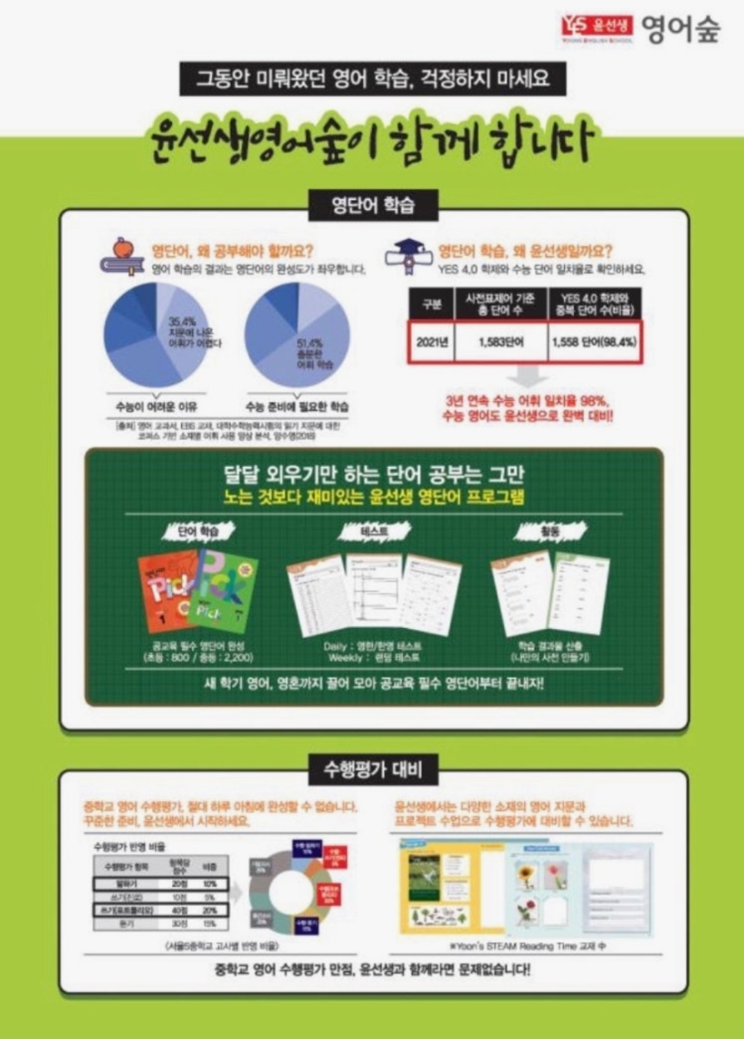 윤선생영어숲 광명철산 영어학원