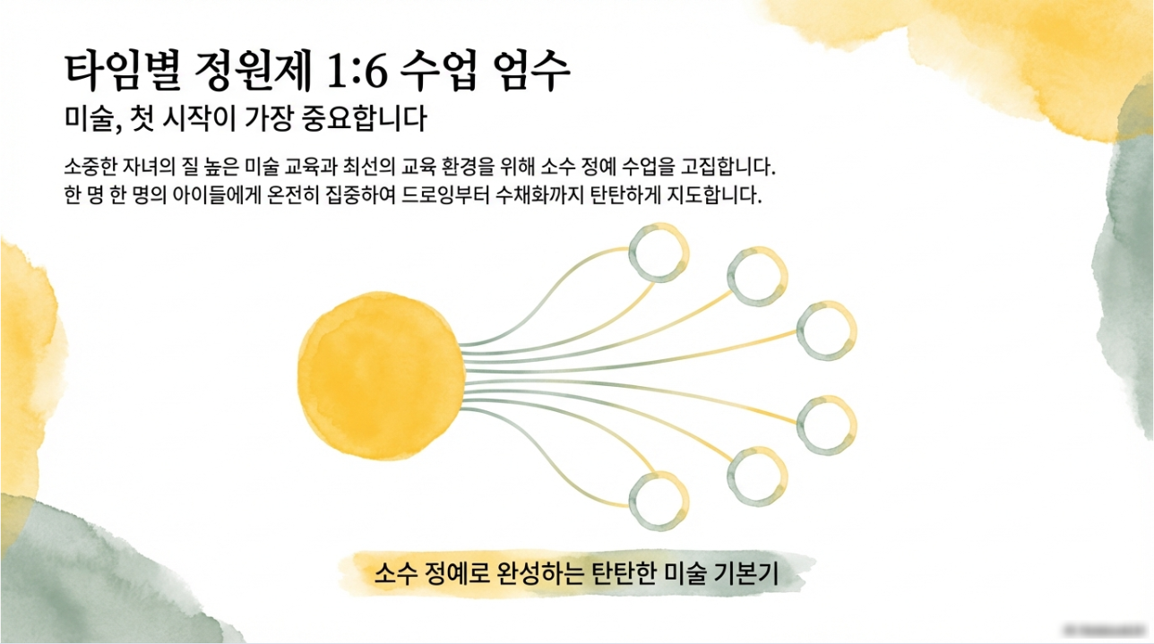 더:그림미술학원