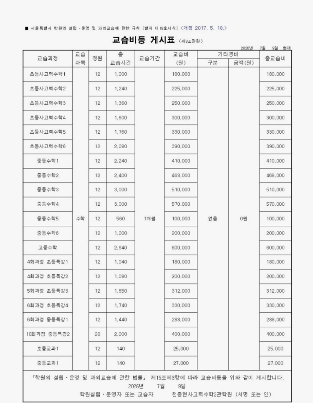 천종현사고력수학2관학원