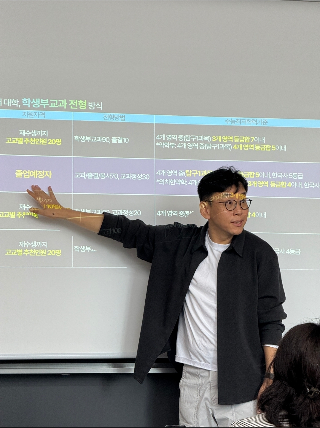 문명국어논술학원 1관