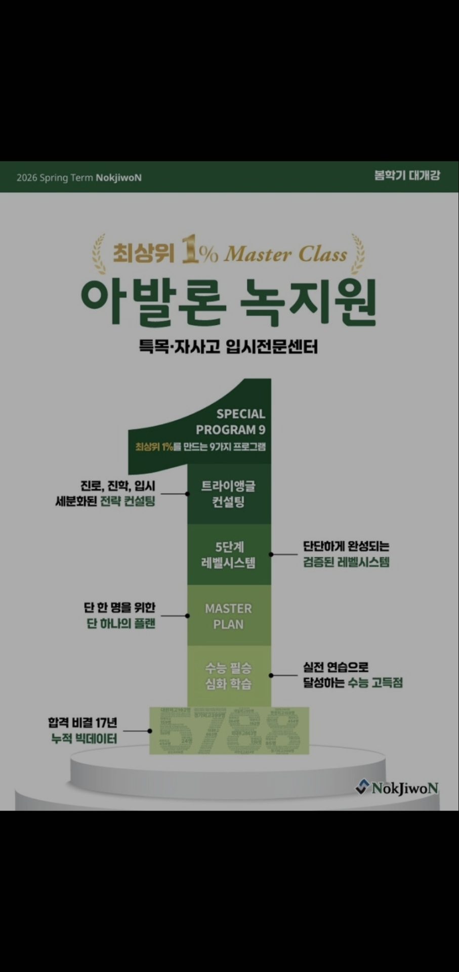아발론랭콘 광진캠퍼스