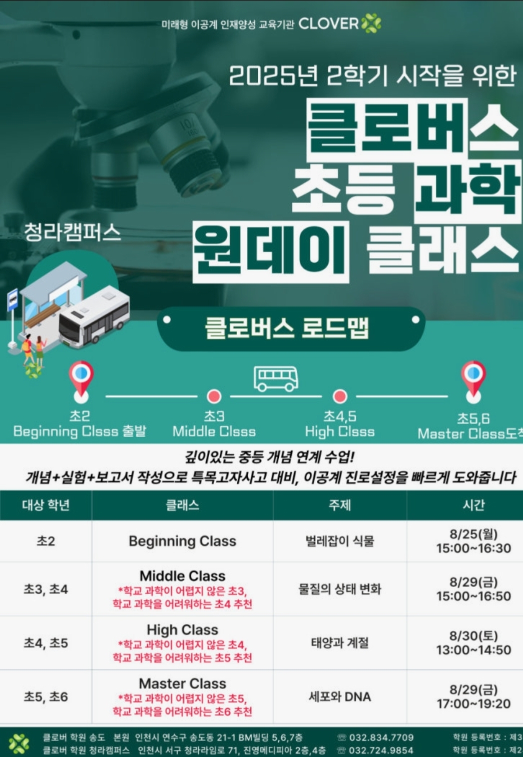 클로버수학학원