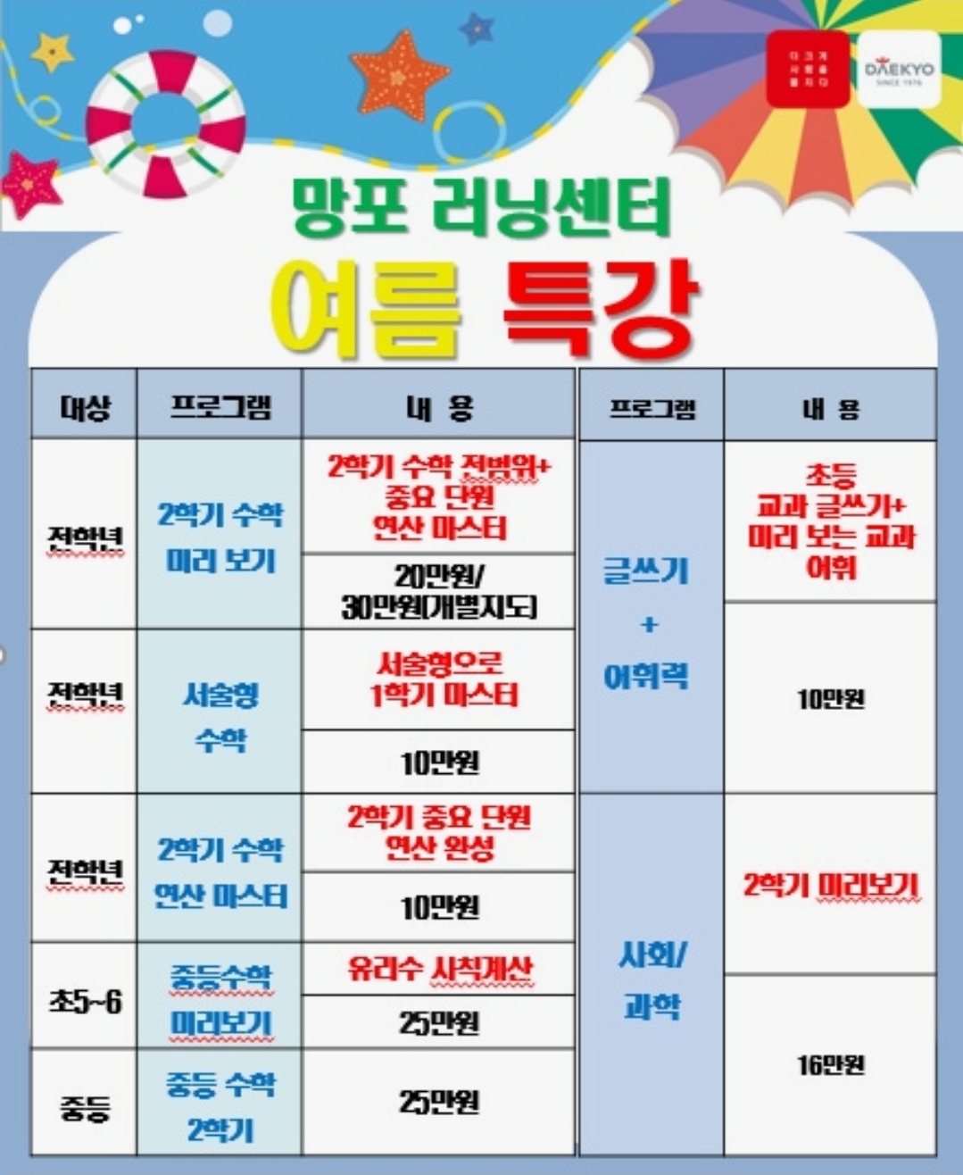 눈높이러닝센터 망포학원