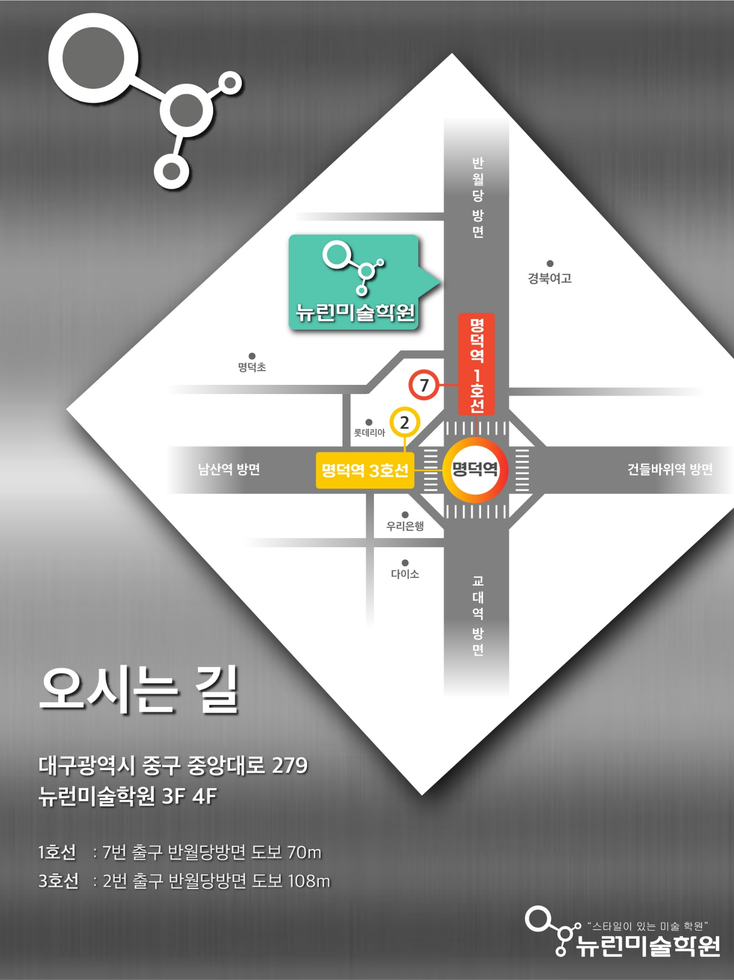 뉴런미술학원