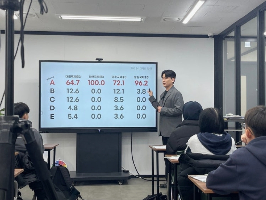 강한영어수학학원