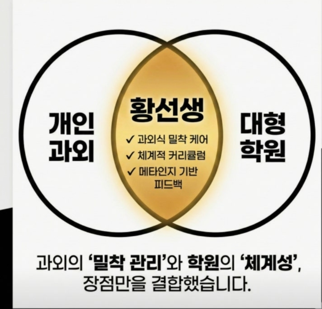 황선생영어